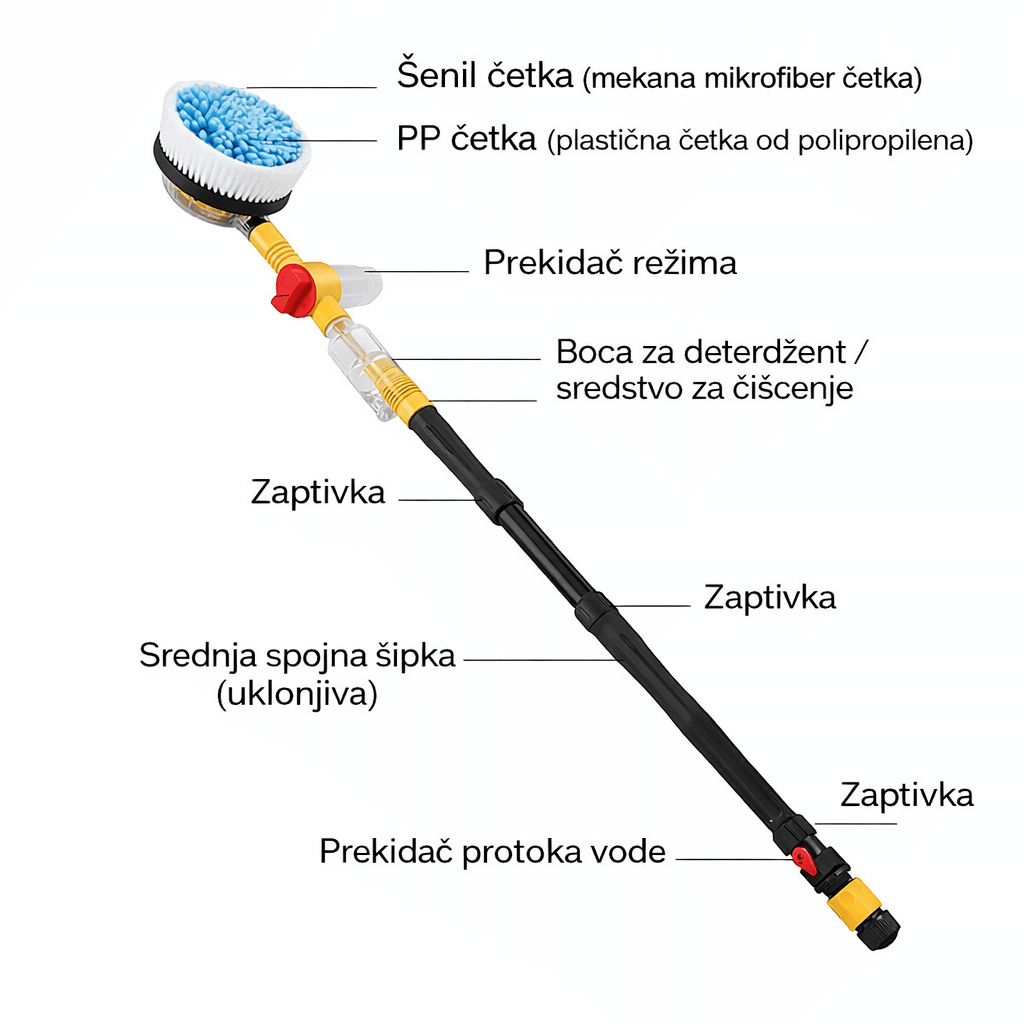 2 u 1 Rotirajući Četka za Auto