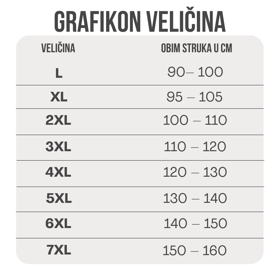 Muške Bokserice od 95% Pamuka – Paket 6 ili 12 Komada