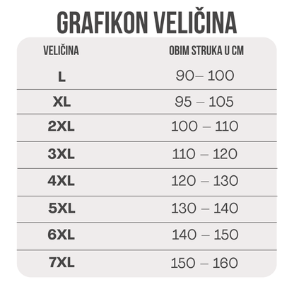 Muške Bokserice od 95% Pamuka – Paket 6 ili 12 Komada