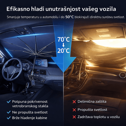 Kišobran za šoferšajbnu automobila - Kišobran za automobil