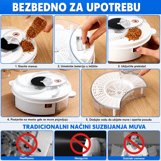 Rotaciona Klopka za Mušice – Efikasno Rešenje Bez Hemikalija