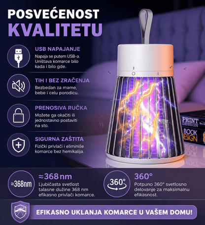 Lampa protiv komaraca – Miran san bez dosadnih insekata