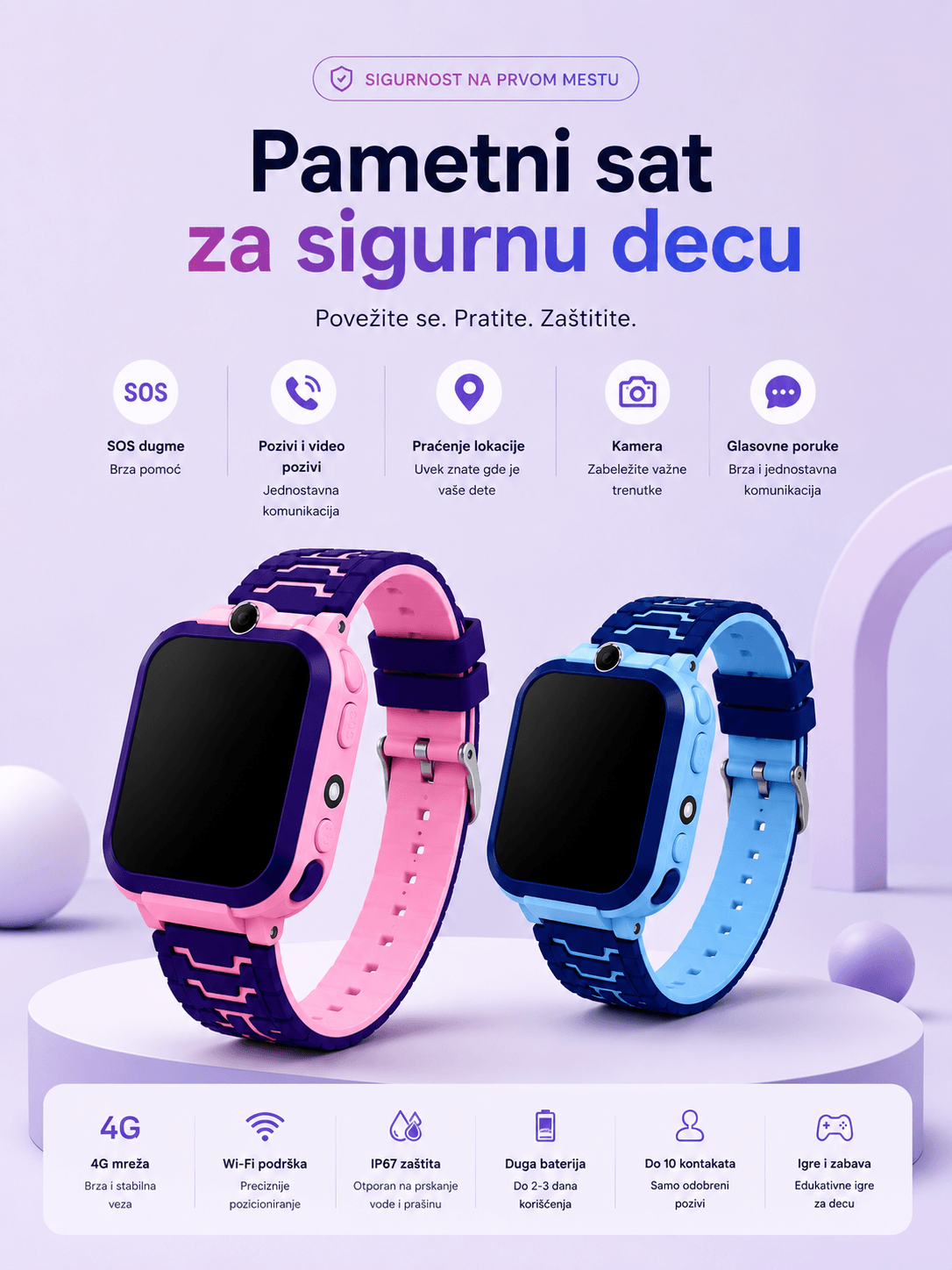 Dečiji pametni sat 4G – SOS, lokacija i pozivi