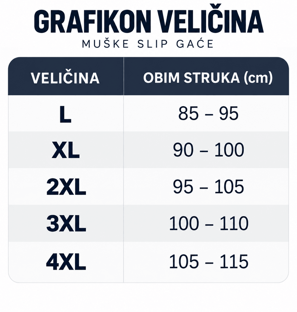 Muške slip gaće – paket 6 ili 12 komada