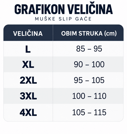 Muške slip gaće – paket 6 ili 12 komada