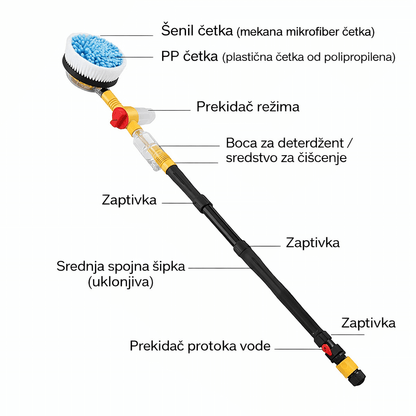 2 u 1 Rotirajući Četka za Auto